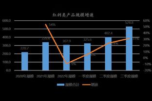 伟德国际娱乐官网下载截图1